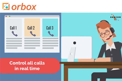 Aumente a eficiência da gestão de chamadas com o Painel de Operações da Orbox
